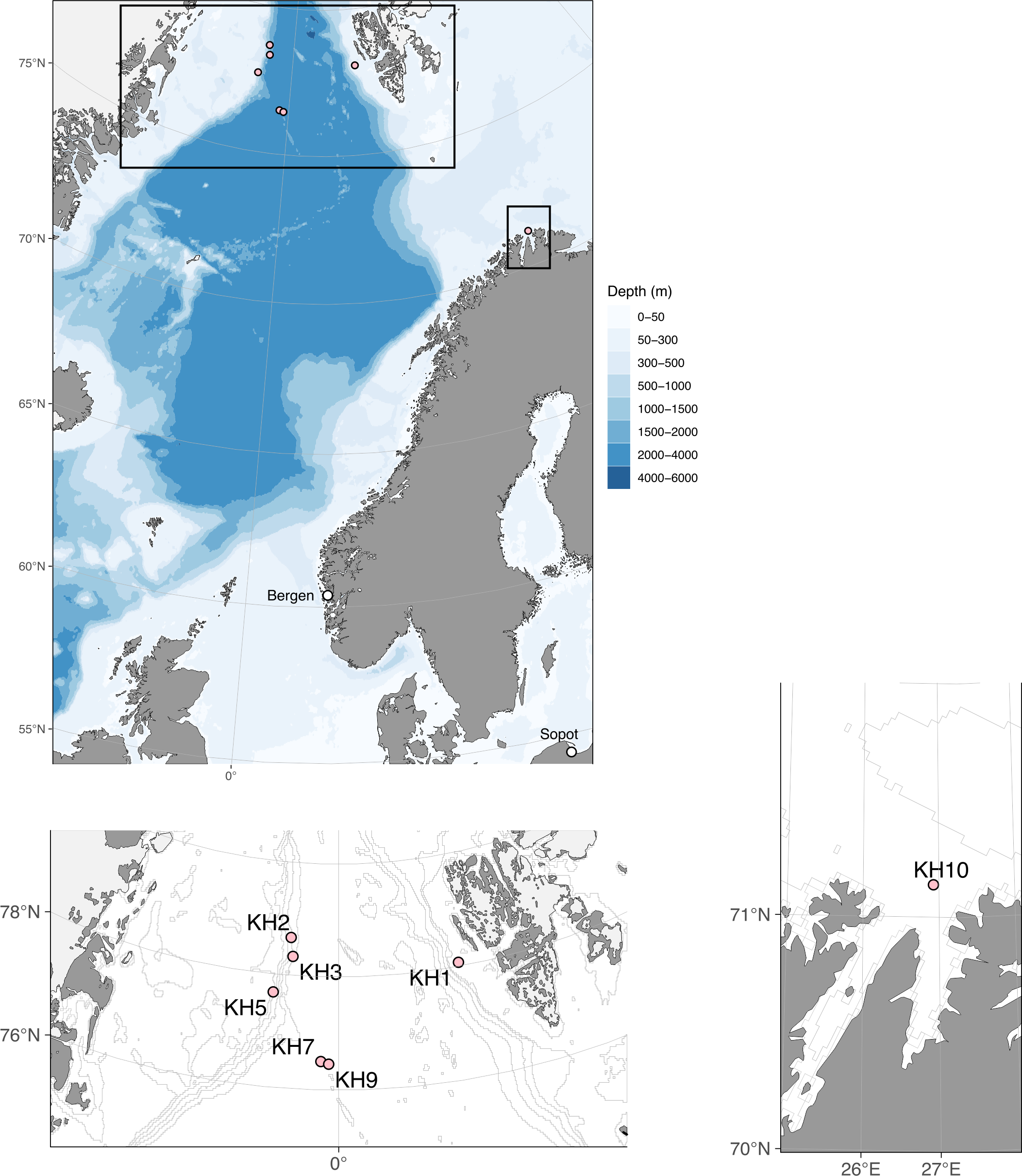 Sampling stations